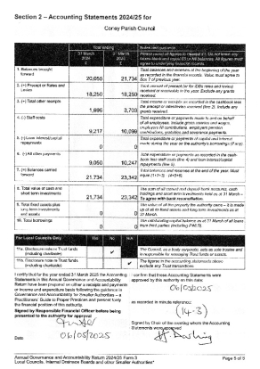 Section 2 Annual Governance Statement 2425